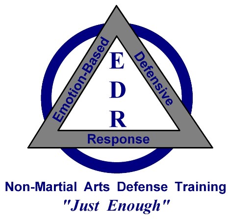 The Knife Defense Mastery Course